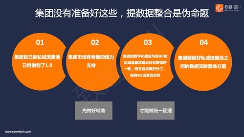 跨國企業(yè)私域流量集中式管理 致趣百川解讀項目策劃與公關服務