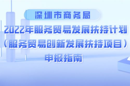 百萬資金獎勵！深圳服務(wù)貿(mào)易六大領(lǐng)域企業(yè)可申報(bào)扶持項(xiàng)目，項(xiàng)目策劃與公關(guān)服務(wù)迎來利好